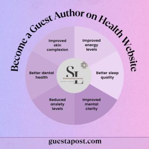 Alt=Become a Guest Author on Health Website