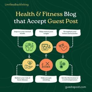 Health & Fitness Blog that Accept Guest Post