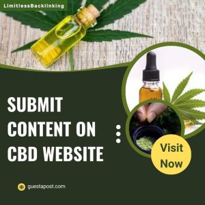 Submit Content on CBD Website
